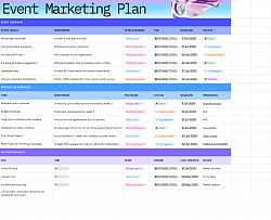 Chiharchu market event plan